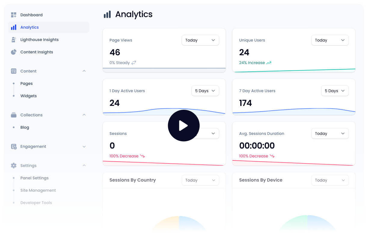 snapshot of blockmind dashboard
